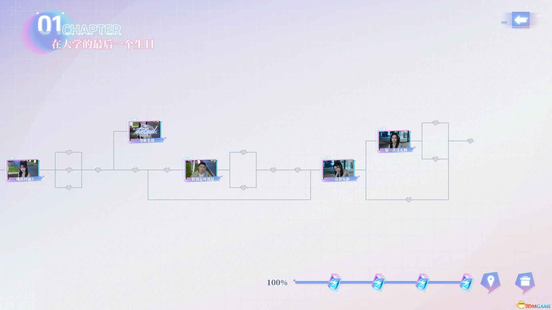 《完蛋！我被美女包围了！前传》全结局路线图 100%流程攻略图