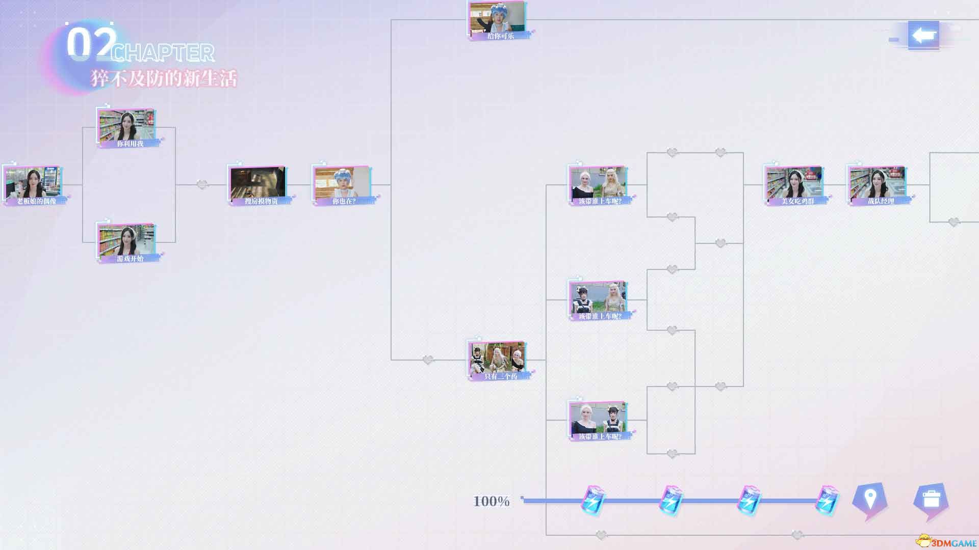《完蛋！我被美女包围了！前传》全结局路线图 100%流程攻略图