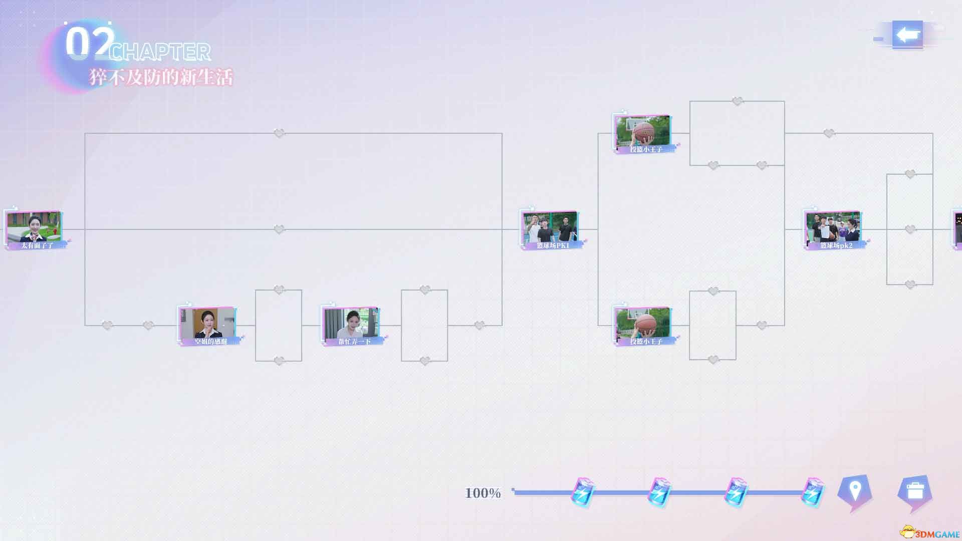 《完蛋！我被美女包围了！前传》全结局路线图 100%流程攻略图