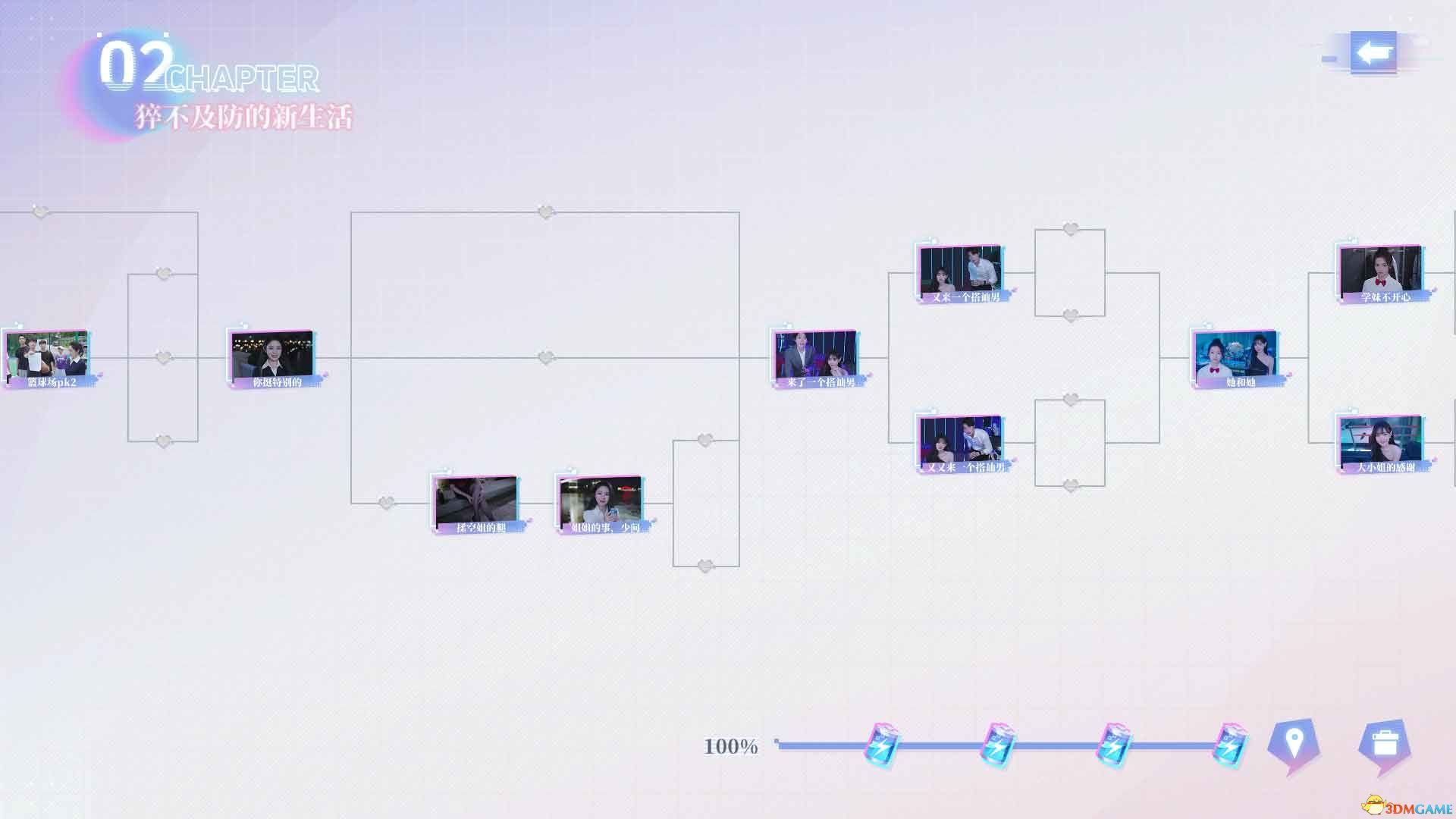 《完蛋！我被美女包围了！前传》全结局路线图 100%流程攻略图