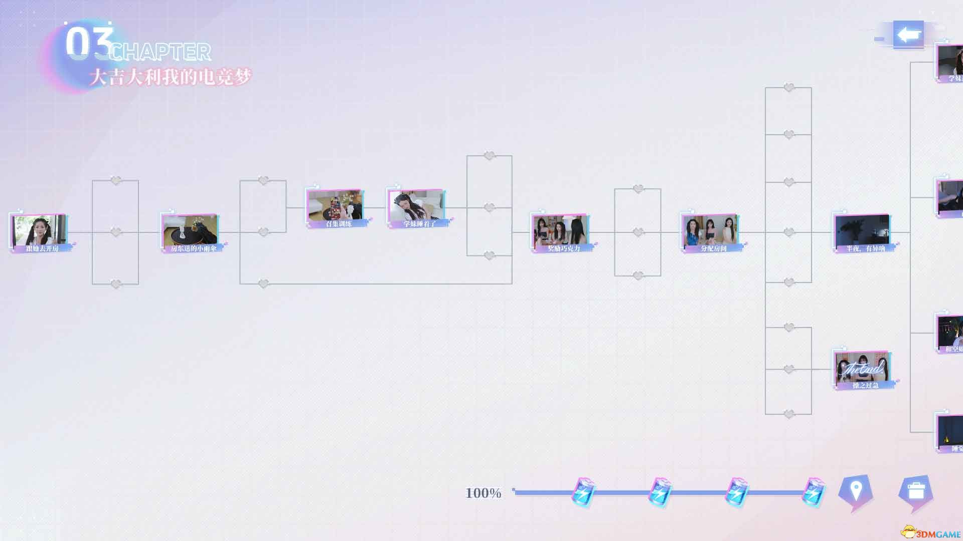 《完蛋！我被美女包围了！前传》全结局路线图 100%流程攻略图