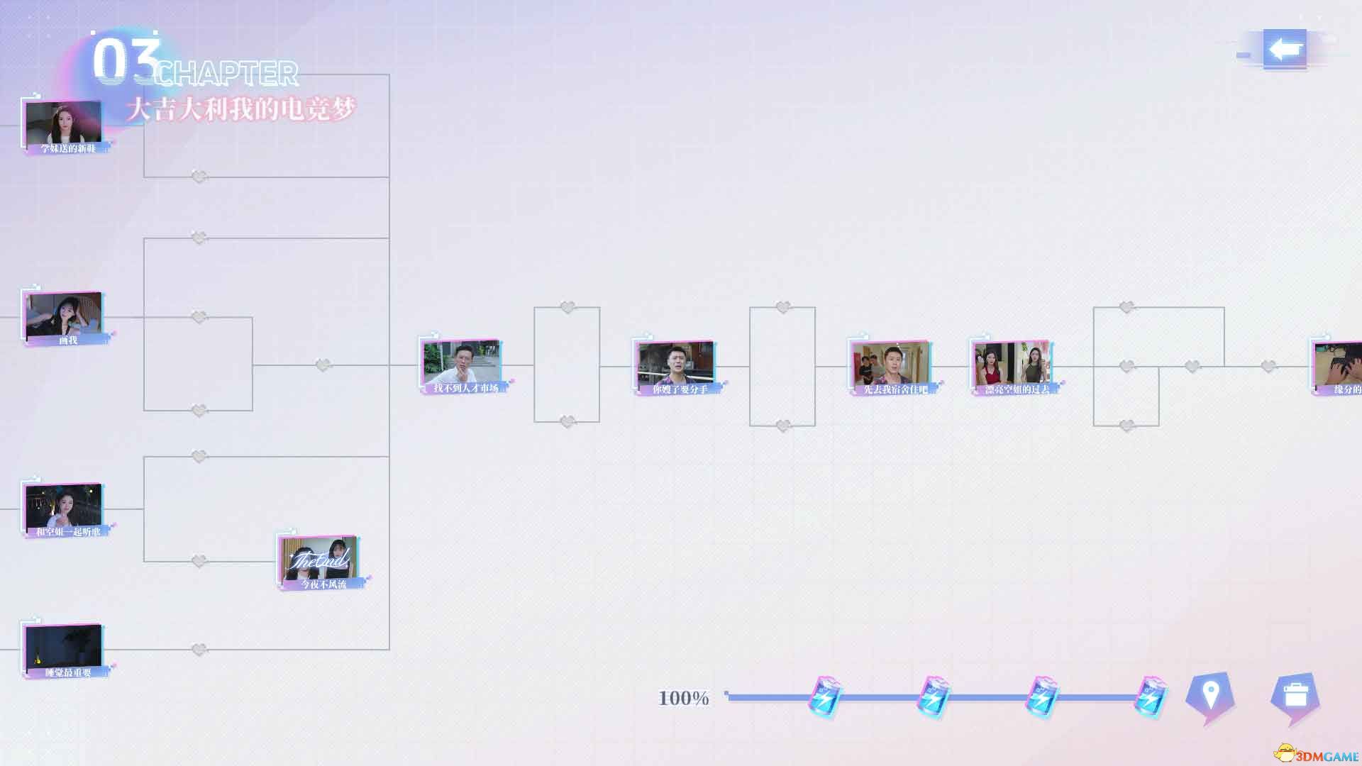 《完蛋！我被美女包围了！前传》全结局路线图 100%流程攻略图