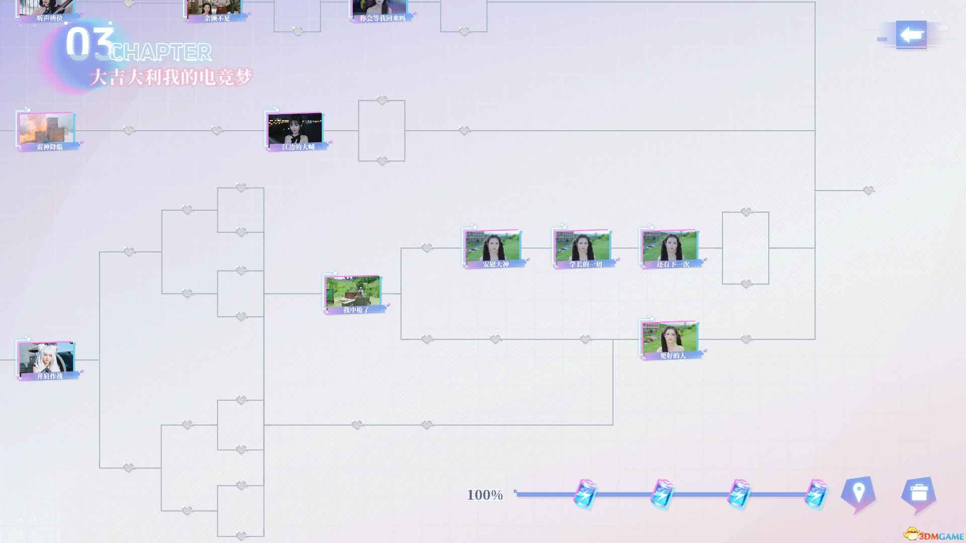 《完蛋！我被美女包围了！前传》全结局路线图 100%流程攻略图