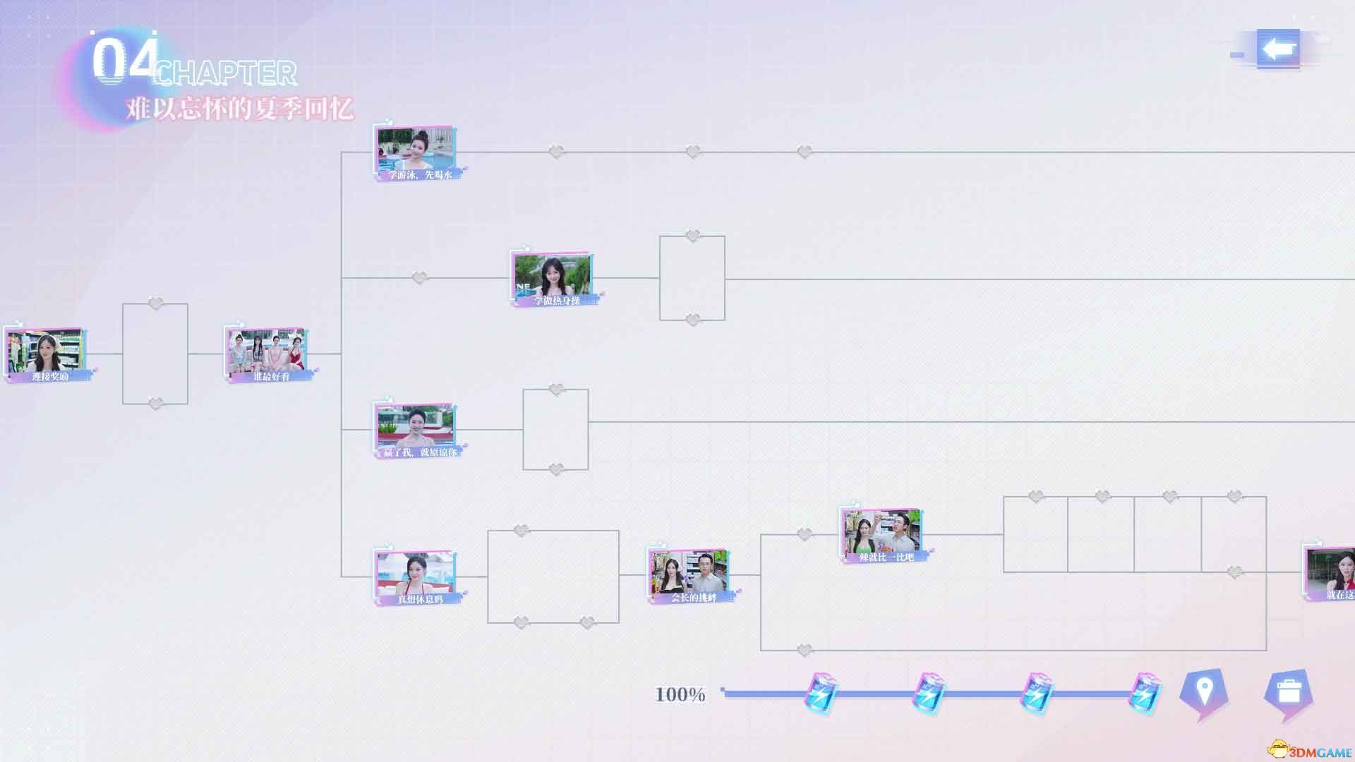 《完蛋！我被美女包围了！前传》全结局路线图 100%流程攻略图