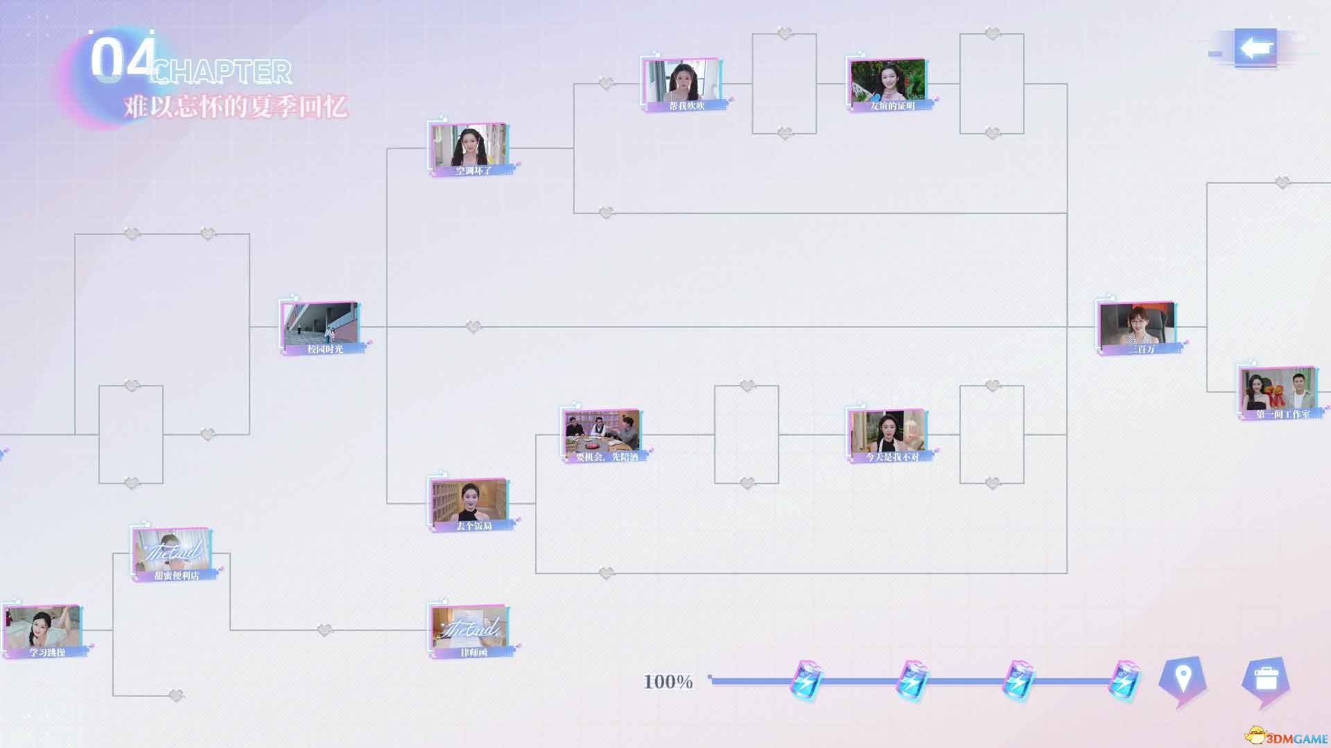 《完蛋！我被美女包围了！前传》全结局路线图 100%流程攻略图