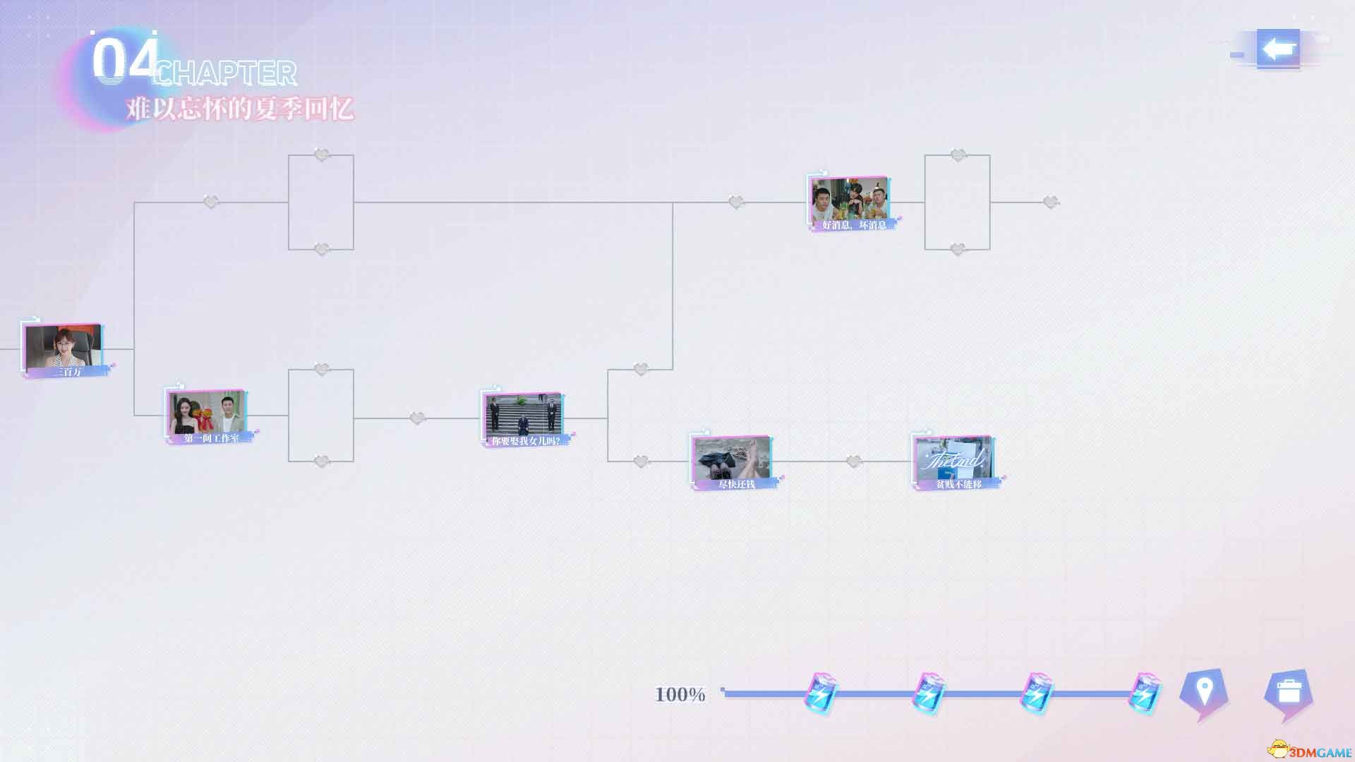 《完蛋！我被美女包围了！前传》全结局路线图 100%流程攻略图