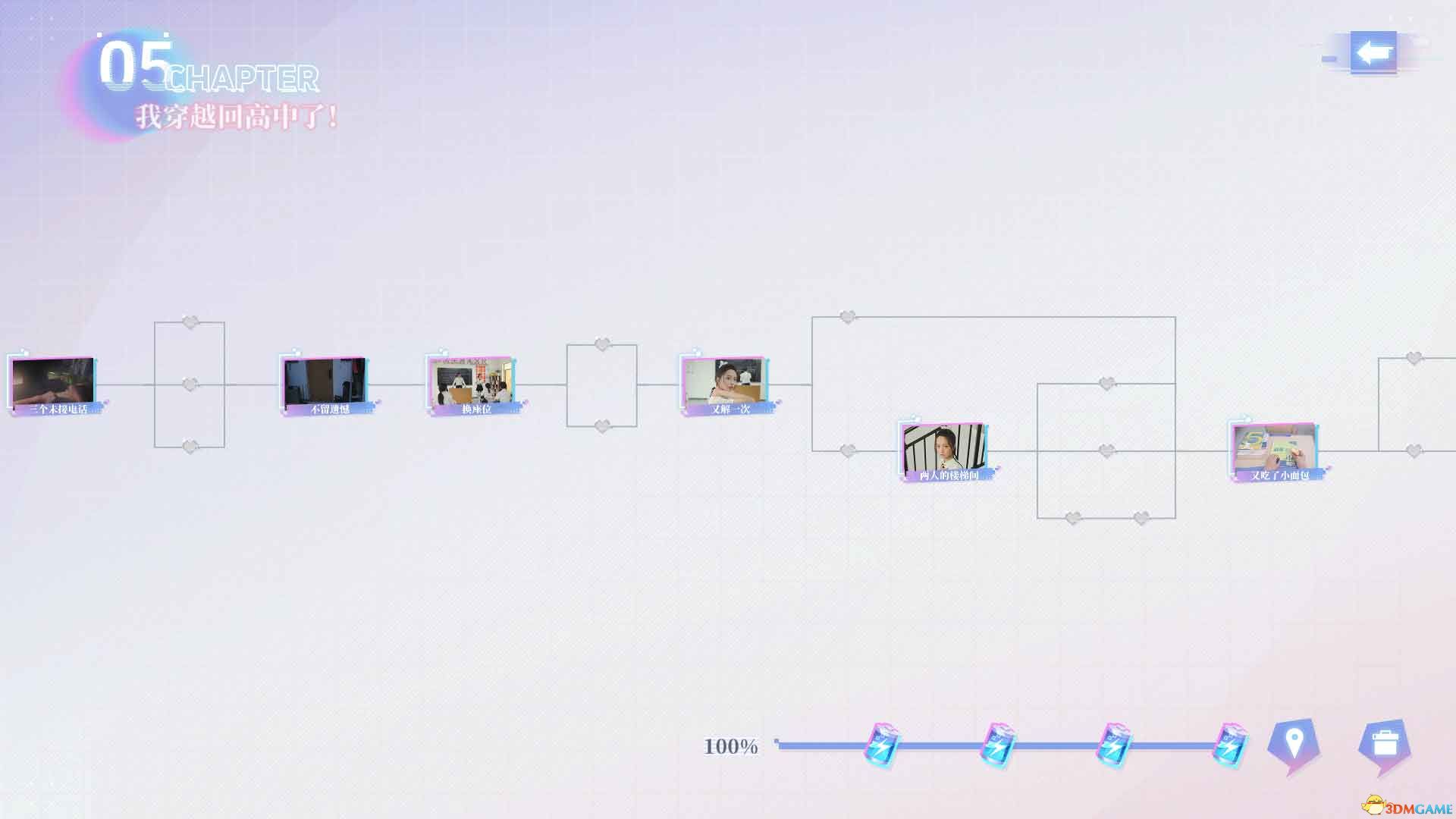 《完蛋！我被美女包围了！前传》全结局路线图 100%流程攻略图