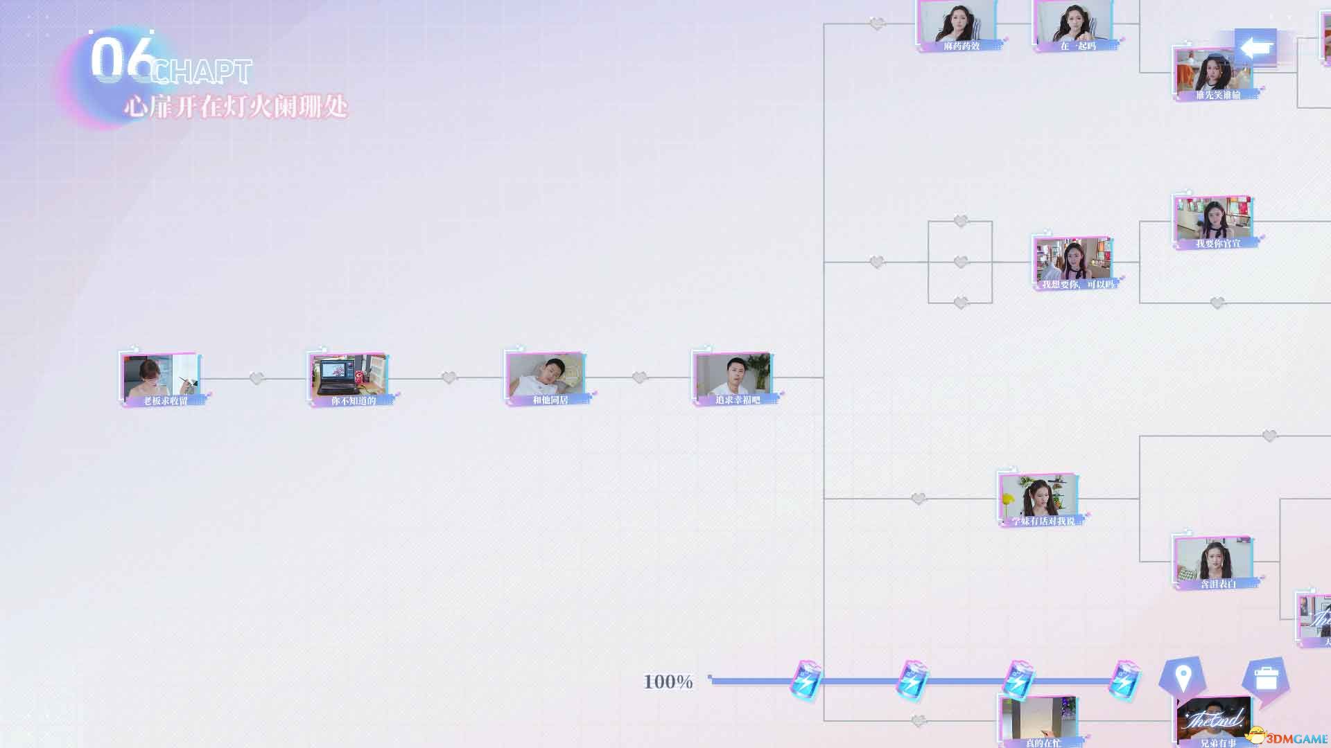 《完蛋！我被美女包围了！前传》全结局路线图 100%流程攻略图