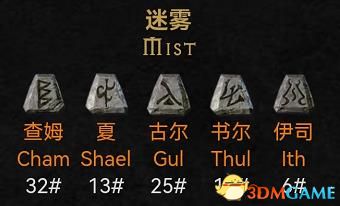 《暗黑破坏神2：重制版》新增符文之语详解 新符语效果及评价解析