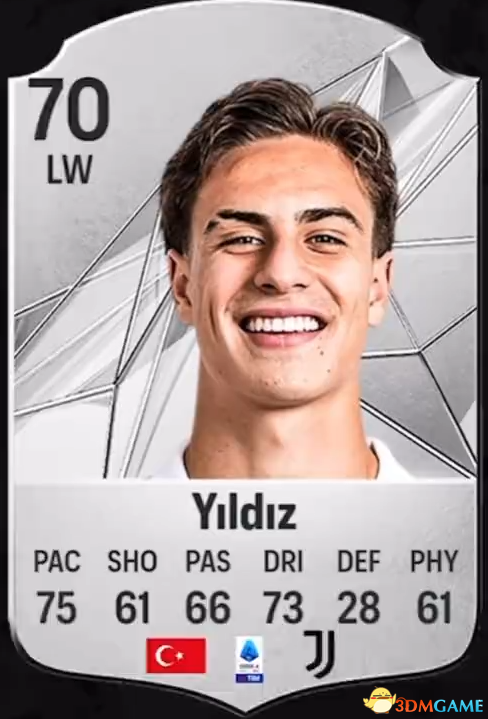 《EA SPORTS FC 25》新增球员一览 球员能力值潜力值一览