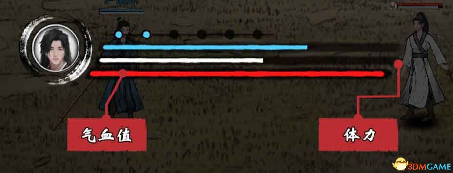 《刀剑江湖路》图文全攻略 天赋资质属性加点及武学功法破境任务详解