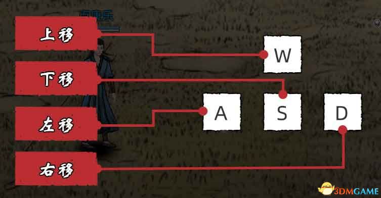 《刀剑江湖路》图文全攻略 天赋资质属性加点及武学功法破境任务详解