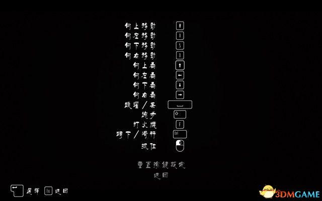 《小小噩梦》图文全剧情流程攻略 Boss打法及线索收集