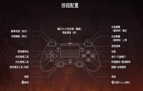 《地平线：黎明时分》图文全攻略 全支线任务全收集攻略