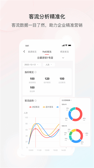 云睿连锁最新版安卓版