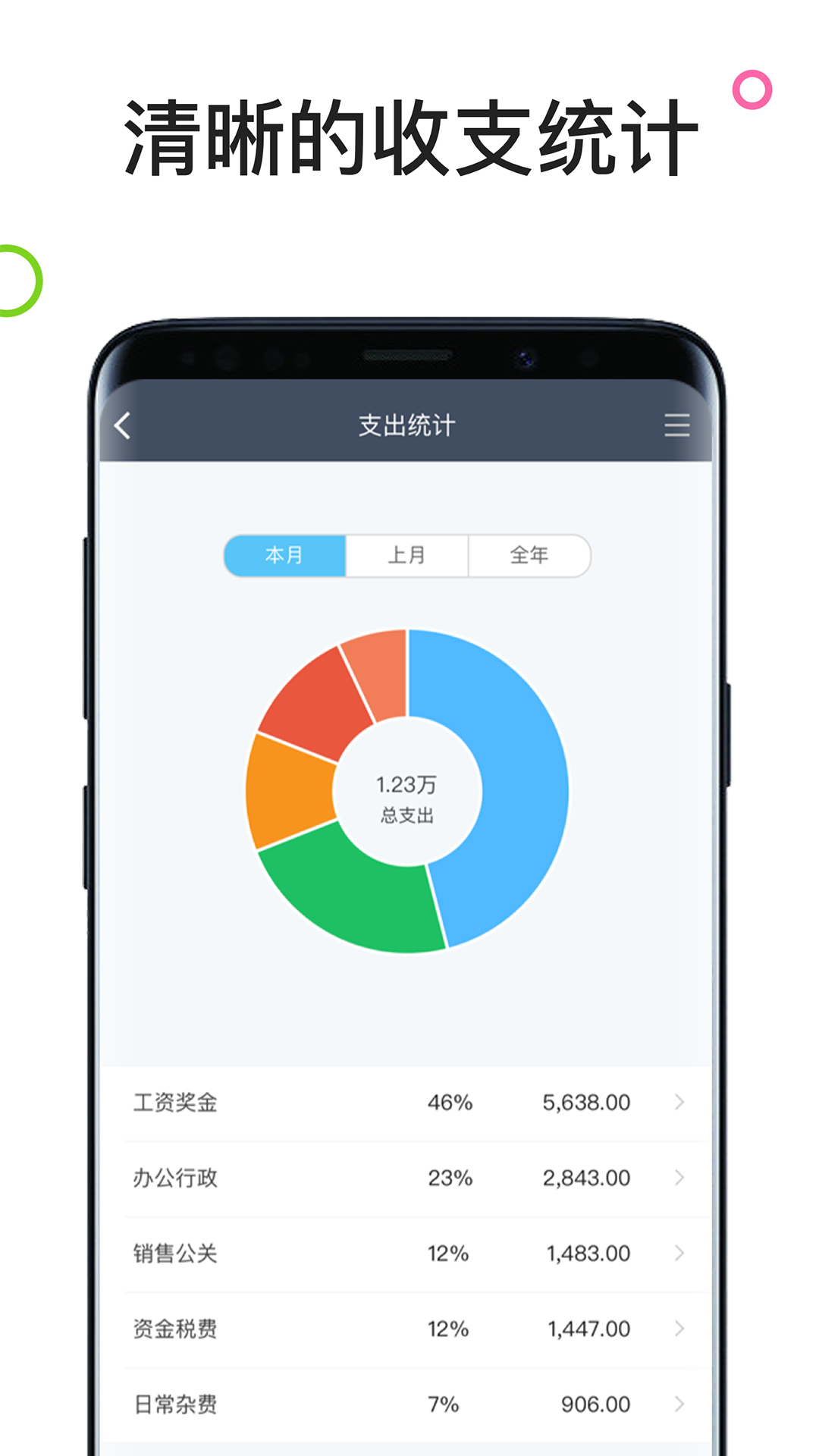 百草生意宝进销存(生意进销存)