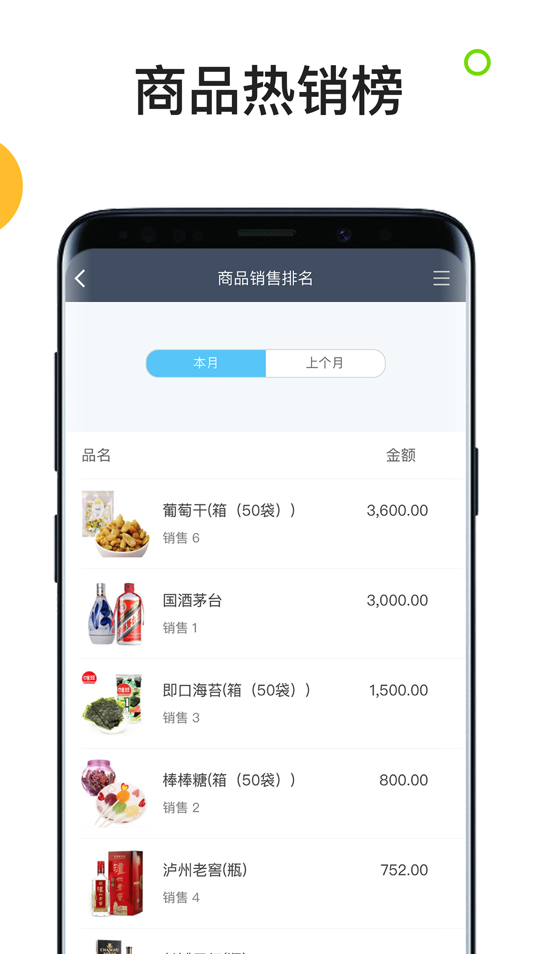 百草生意宝进销存(生意进销存)