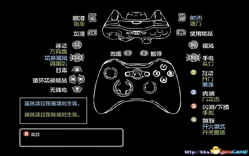 《腐烂国度PC版》图文教程攻略 道具战斗技能建筑全解析