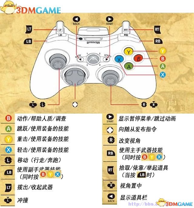龙之信条：黑暗觉者 图文全攻略 全教程任务收集攻略