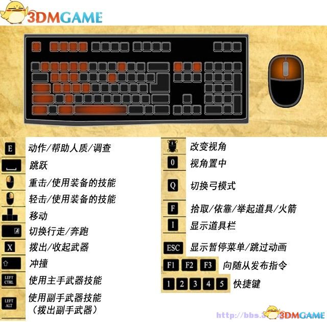 龙之信条:黑暗觉者 图文全攻略 全教程任务收集攻略