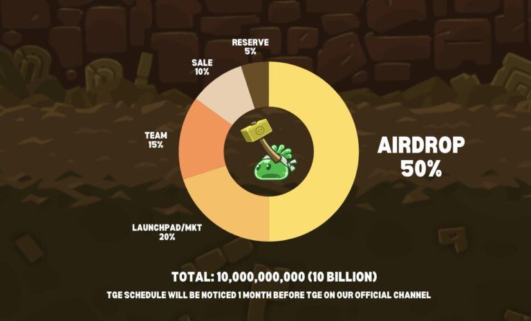 SLIMEX(SLX)币空投指南