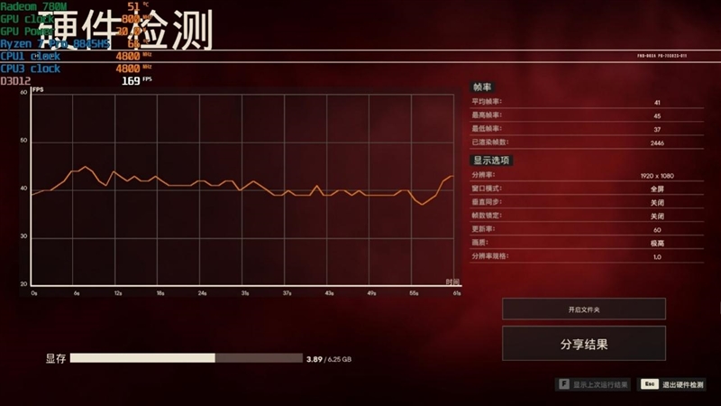 可能是散热最好的mini主机!奥睿科OminiPro迷你机评测:半小时烤机稳定54W 温度仅80度