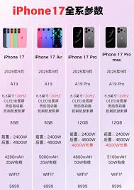 苹果17参数配置是什么