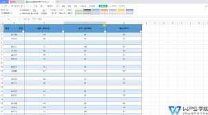 WPS如何制作表格