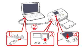 如何轻松连接电脑与打印机