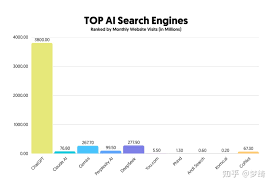2025国内最好的搜索引擎是什么