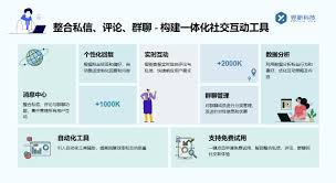 快手加私信有啥好处