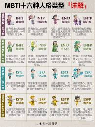 2025mbti16官网入口中文是什么