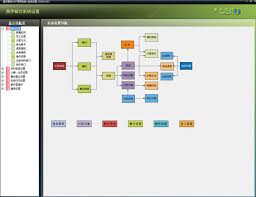 餐饮管理系统中如何进行打折设置