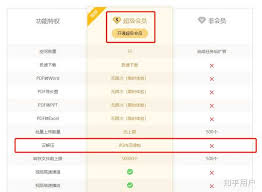百度网盘解压必须开通会员吗