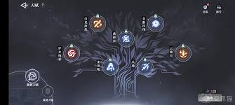 大奉打更人如何提升战力