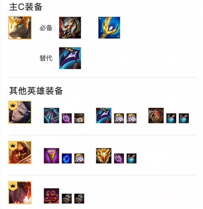 金铲铲之战叠上叠狗头怎么玩  金铲铲s9狗头主c装备