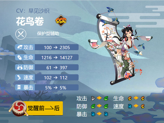 阴阳师花鸟卷御魂怎么搭配2025 阴阳师2025花鸟卷御魂搭配推荐