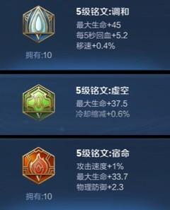 王者荣耀大禹铭文怎么搭配