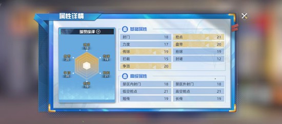 《队长小翼：王牌对决》佐野满技能介绍