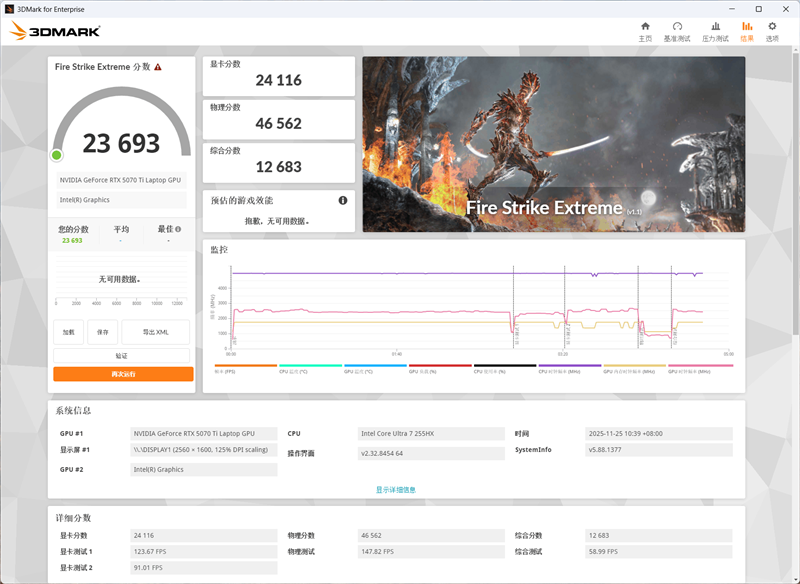 七彩虹将星X16 Pro笔记本评测：从内到外全面升级 性能体验