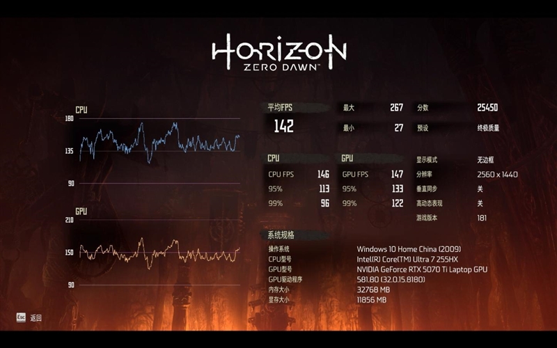 七彩虹将星X16 Pro笔记本评测：从内到外全面升级 性能体验
