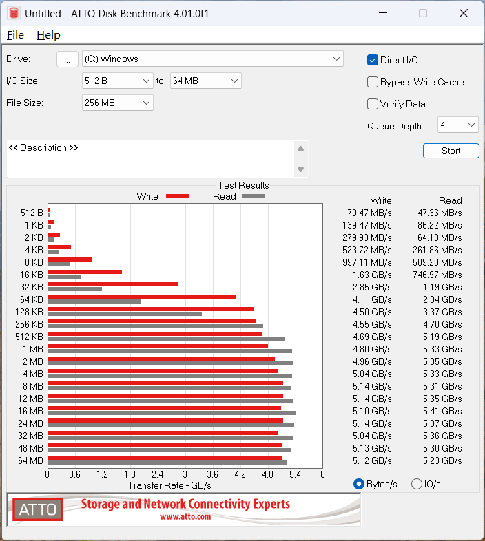 七彩虹将星X16 Pro笔记本评测：从内到外全面升级 性能体验