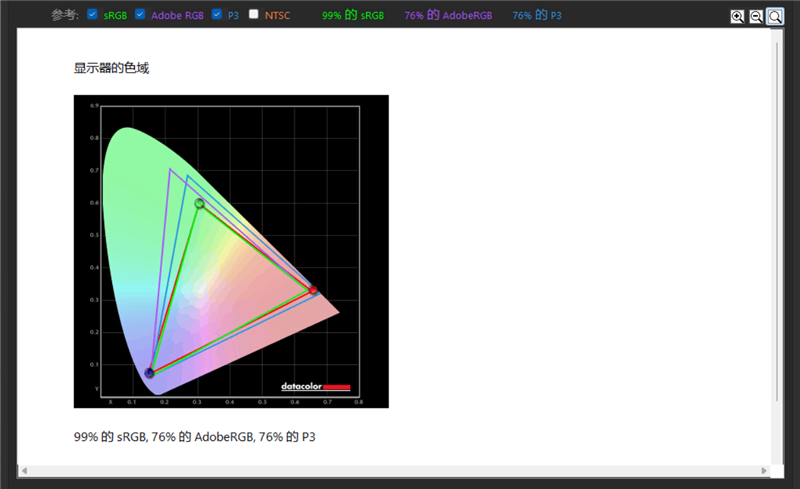 七彩虹将星X16 Pro笔记本评测：从内到外全面升级 性能体验