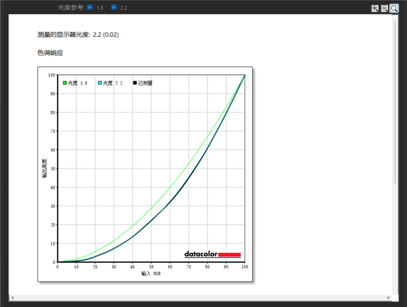 七彩虹将星X16 Pro笔记本评测：从内到外全面升级 性能体验