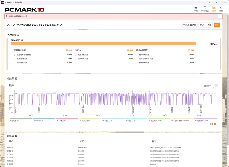 七彩虹将星X16 Pro笔记本评测：从内到外全面升级 性能体验