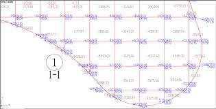 飞时达GPCADK如何自设地块信息标注