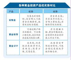 金商家点菜宝怎么设置