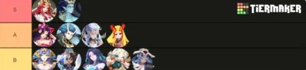 天境传说哪些角色强力? 天境传说角色强度排行