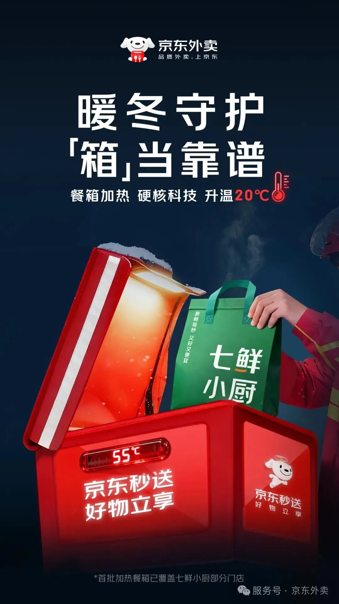 京东外卖将免费为全职骑手配备定制加热餐箱，点外卖能看到实时温度