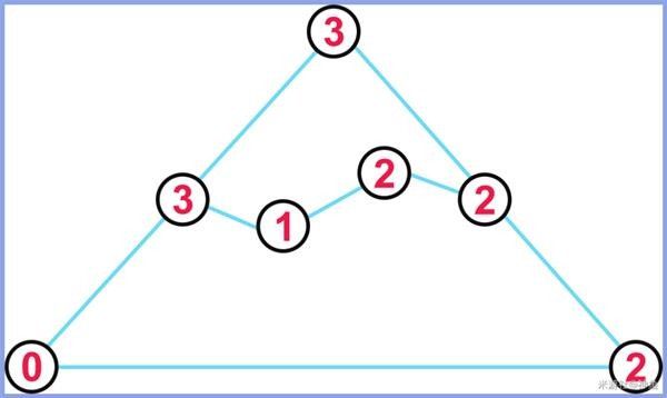 原神亘古的苍星其二攻略：亘古的苍星2解密通关流程[多图]图片9